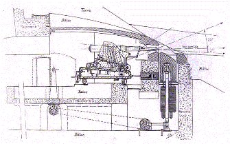 casemate Mougin - coupe
